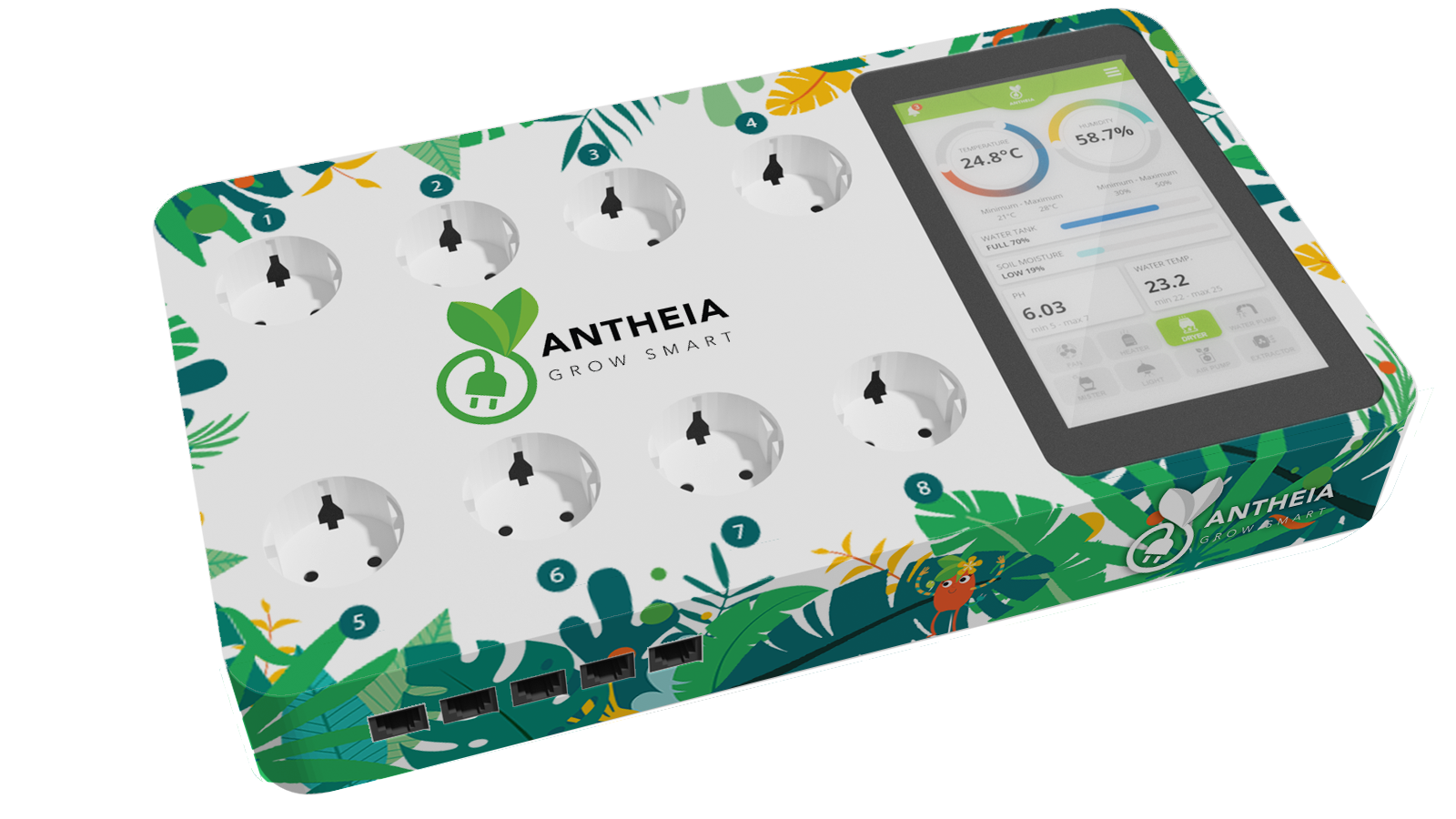 Antheia Grow Smart box